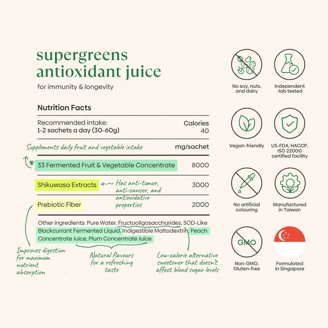Supergreens Antioxidant Juice - Image 7